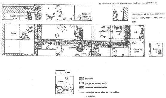 El Torre&oacute;n de las Henestrosas (Valdeolea). Plano general