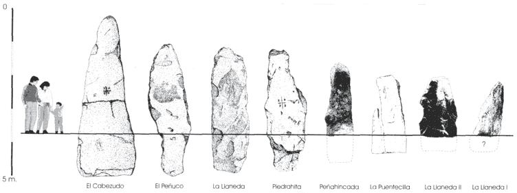 Comparativa de los menhires de Valdeolea