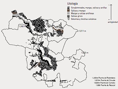 Mapa 4. El Jurásico en Campoo según litología. Fuente: elaboración propia a partir del Mapa Geológico del IGME.